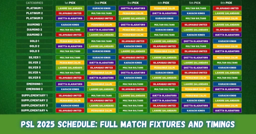 psl 2025 schedule full match fixtures and timings