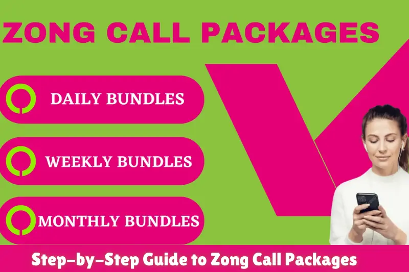 step-by-step guide to zong call packages